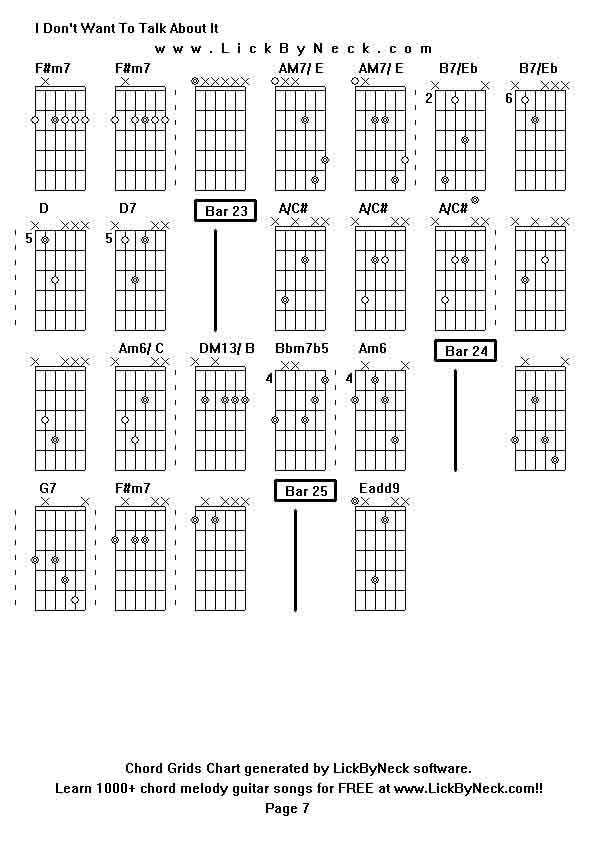 Chord Grids Chart of chord melody fingerstyle guitar song-I Don't Want To Talk About It,generated by LickByNeck software.